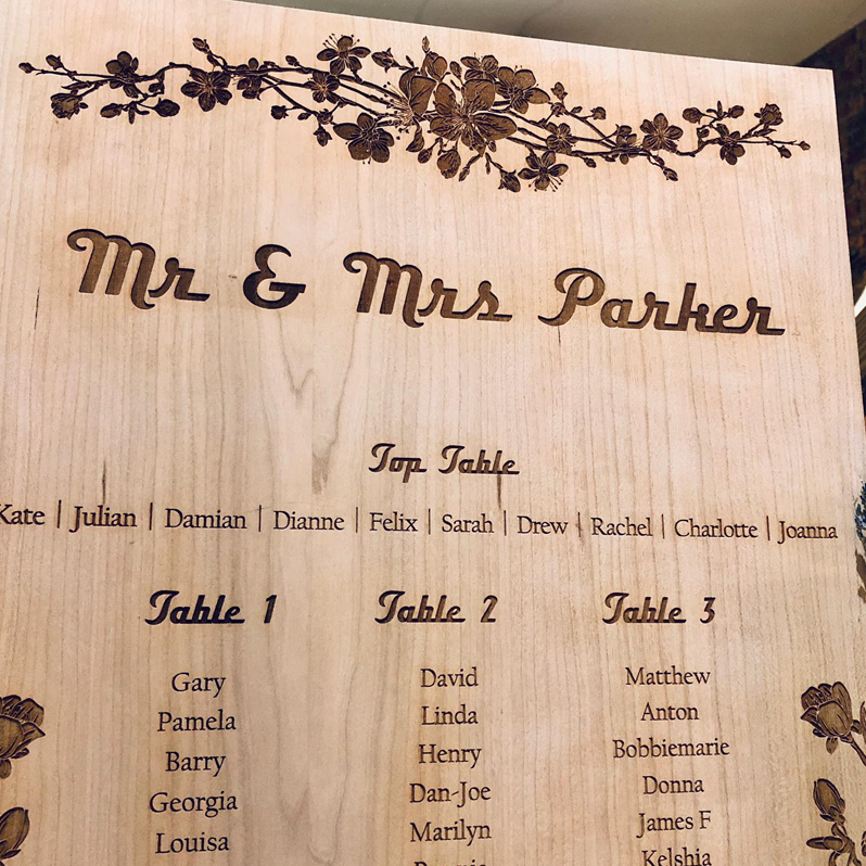 Table Planner