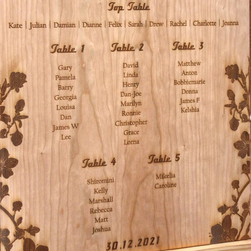 Table Planner